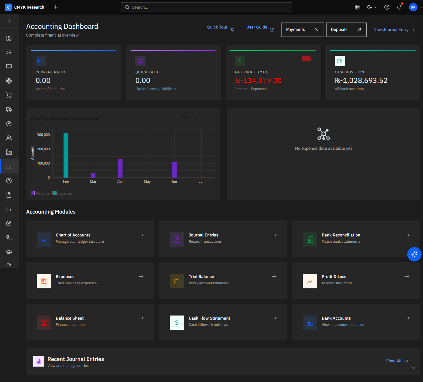 Carbon ERP Accounting screenshot