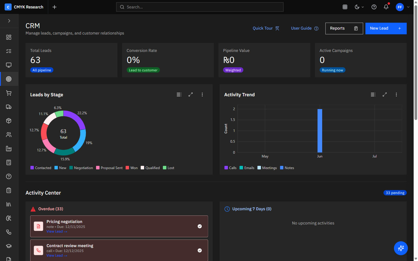 Carbon ERP CRM screenshot